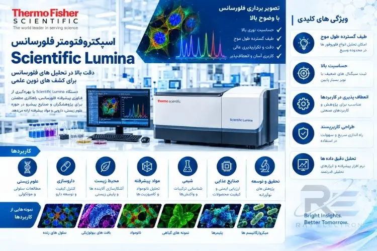 اسپکتروفتومتر فلورسانس Scientific Lumina