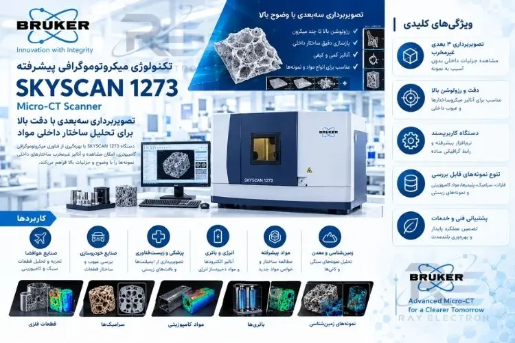 پراش XRD سه بعدی SKYSCAN 1273