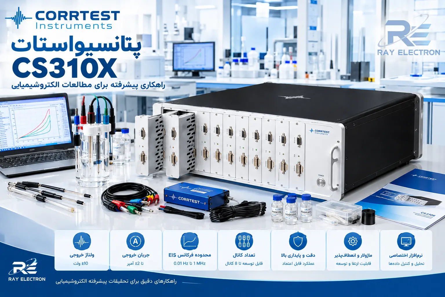 پتانسیواستات CS310X