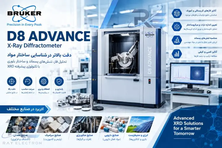 پراش XRD پژوهشی D8 ADVANCE