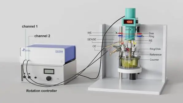 پتانسیواستات CS2350M