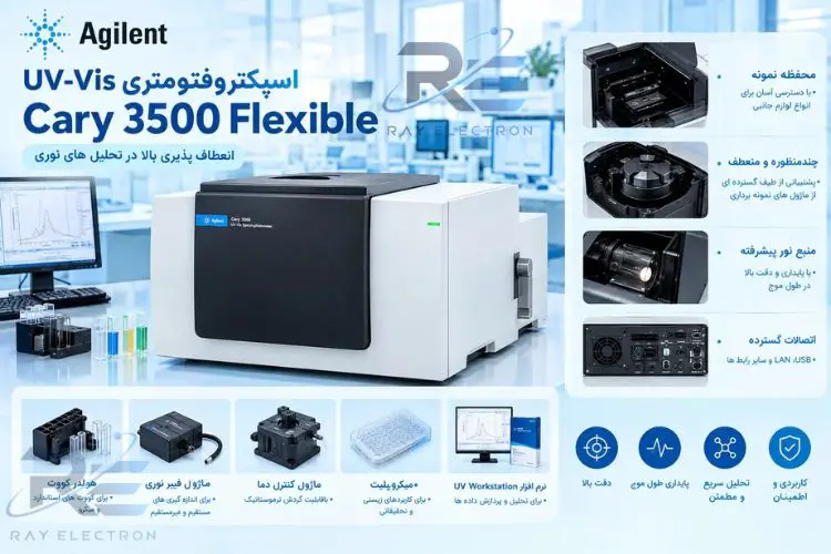 اسپکتروفتومتر UV-Vis Cary 3500 Flexible