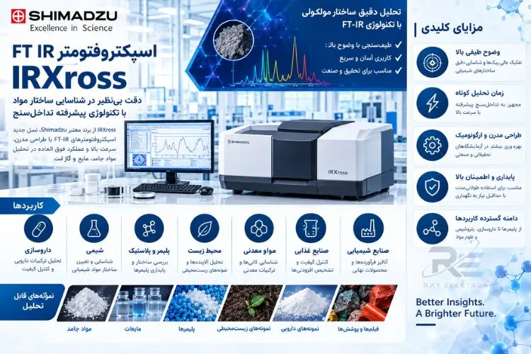 اسپکتروفتومتر FTIR IRXross