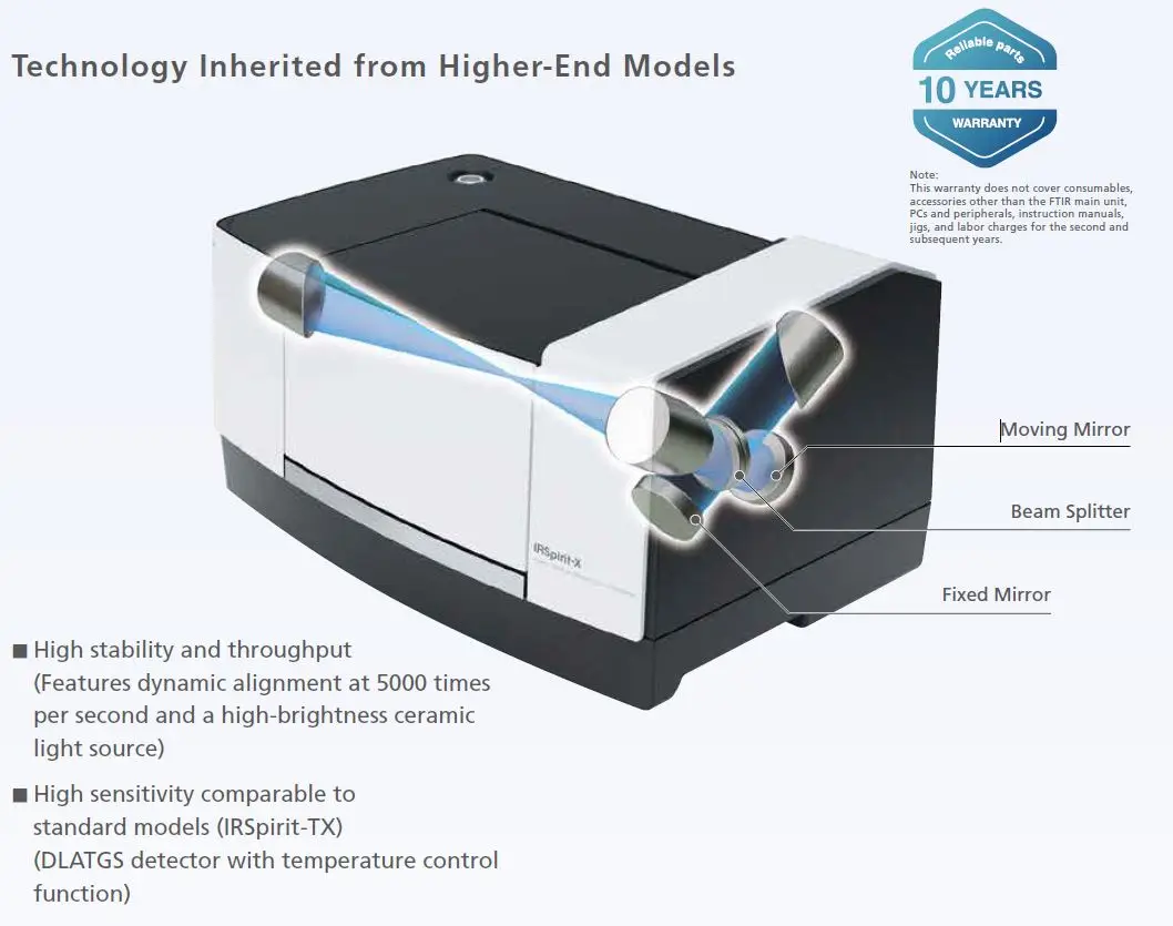 اسپکتروفتومتر FTIR IRSpirit-X