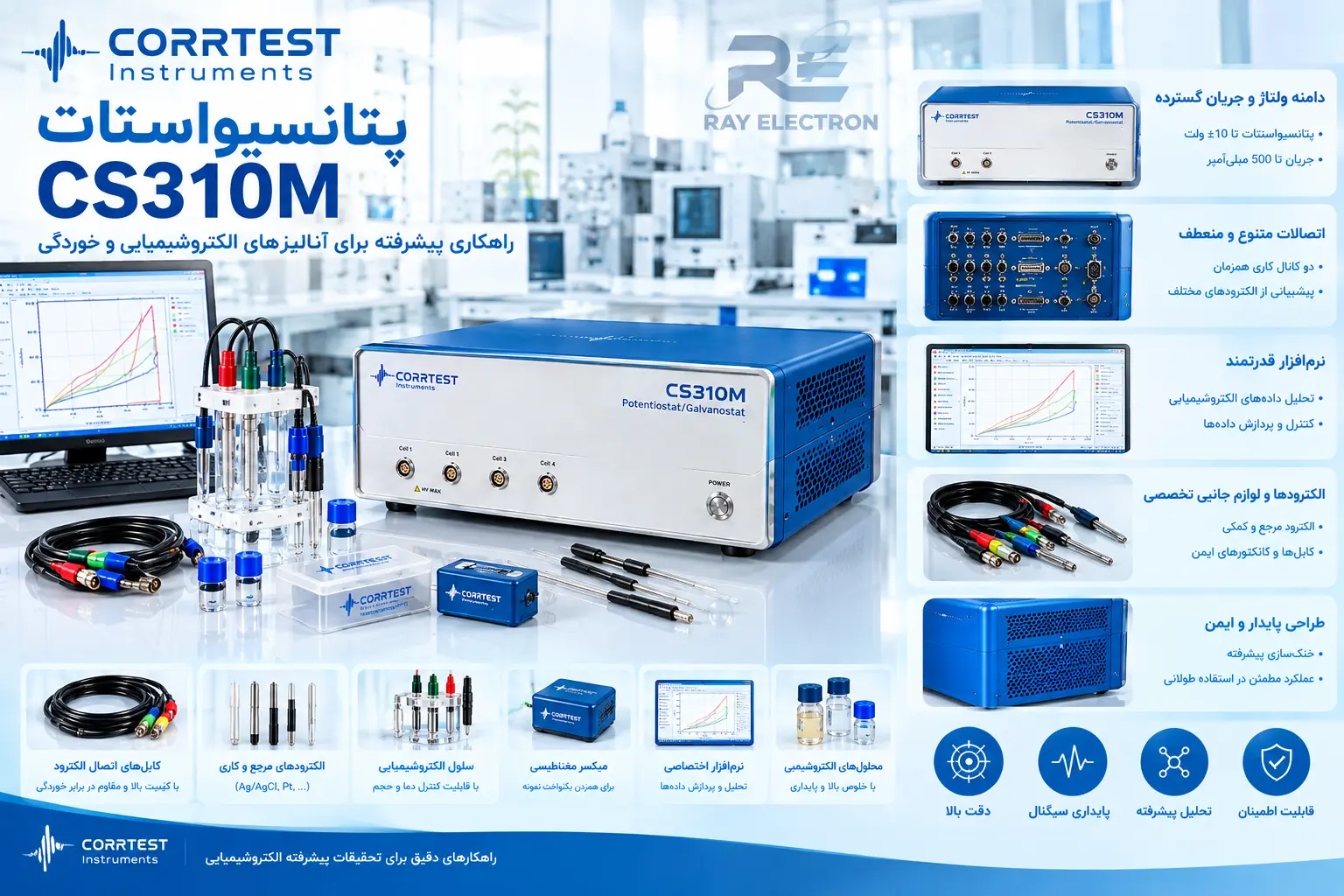 پتانسیواستات CS310M