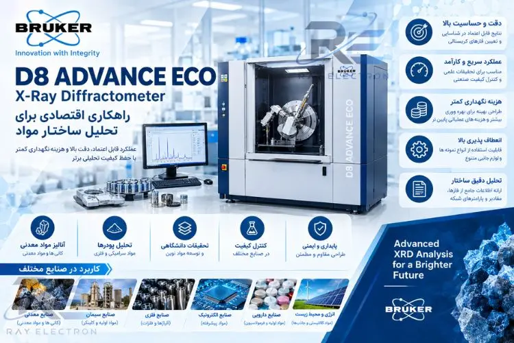 پراش XRD پودری D8 ADVANCE ECO