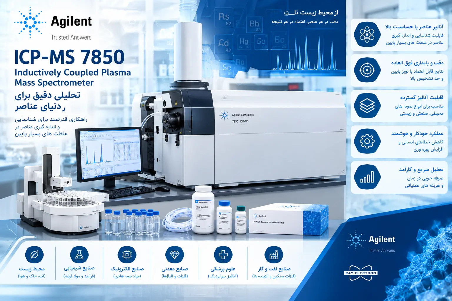 اسپکتروفتومتر ICP-MS 7850