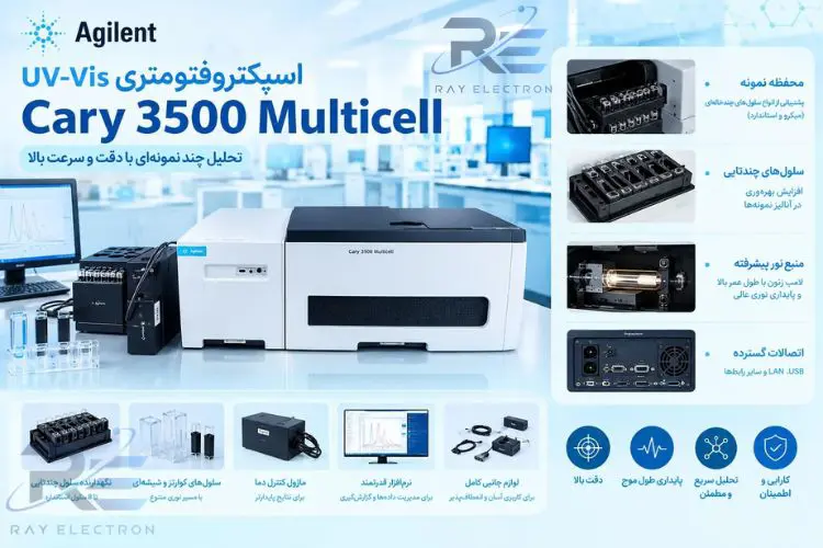 اسپکتروفتومتر UV-Vis Cary 3500 Multicell