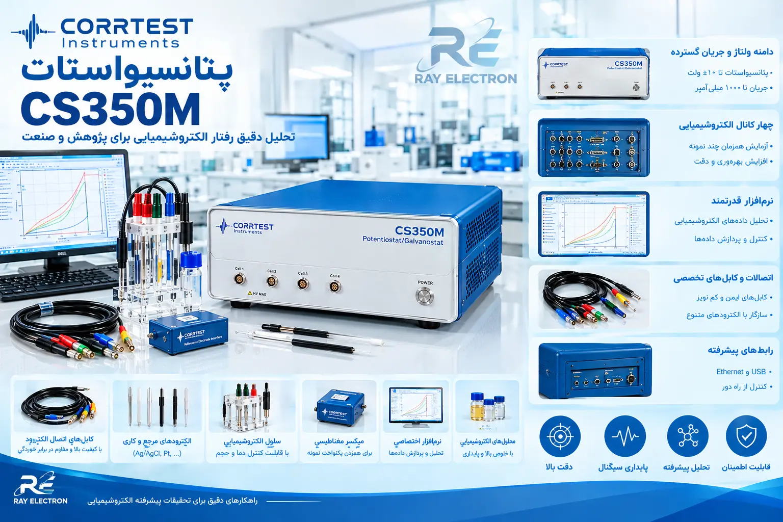 پتانسیواستات CS350M