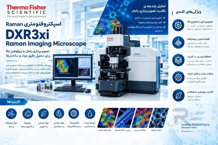 میکروسکوپ رامان DXR3xi Imaging