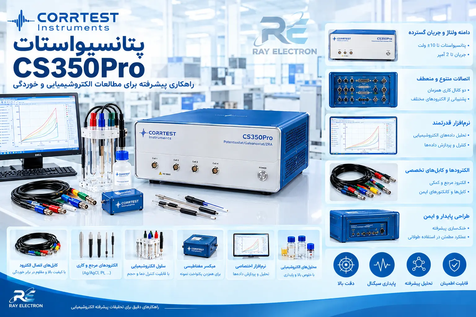 پتانسیواستات CS350Pro
