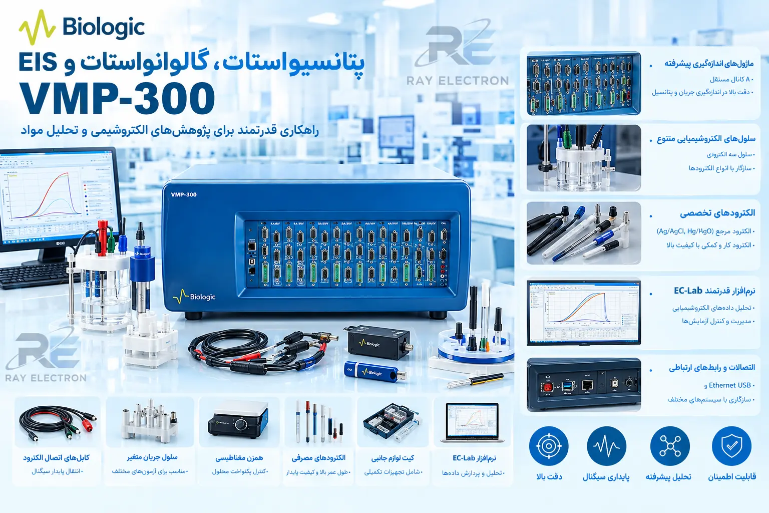پتانسیواستات VMP-300