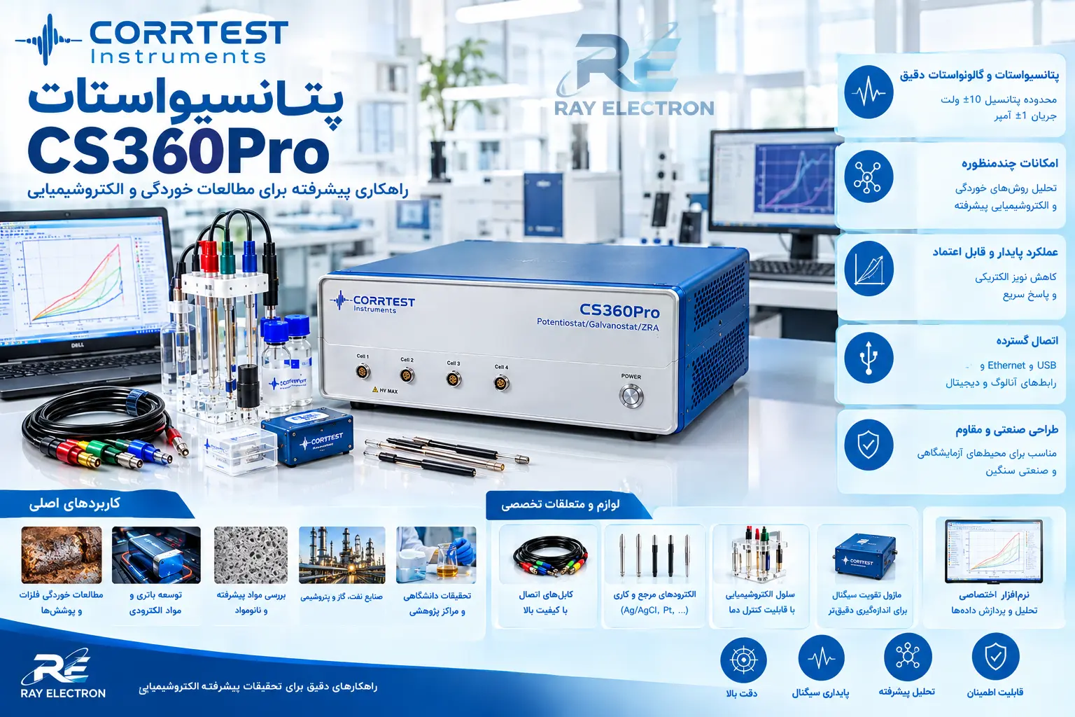 پتانسیواستات CS360Pro