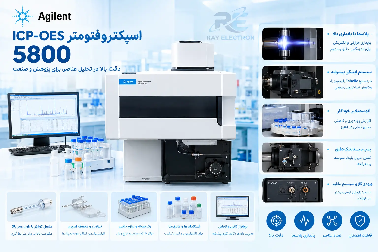 اسپکتروفتومتر ICP-OES 5800