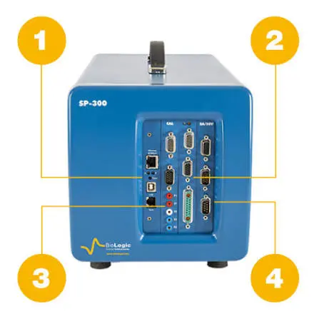 پتانسیواستات SP-300
