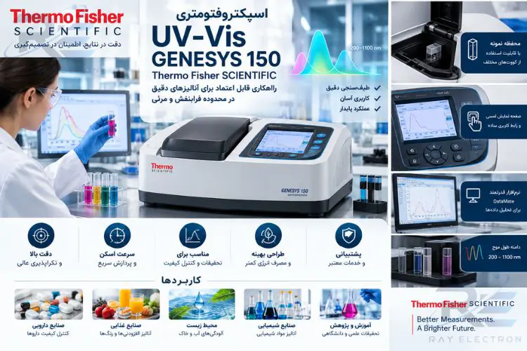 اسپکتروفتومتر UV-Vis GENESYS 150 | Thermo Fisher SCIENTIFIC