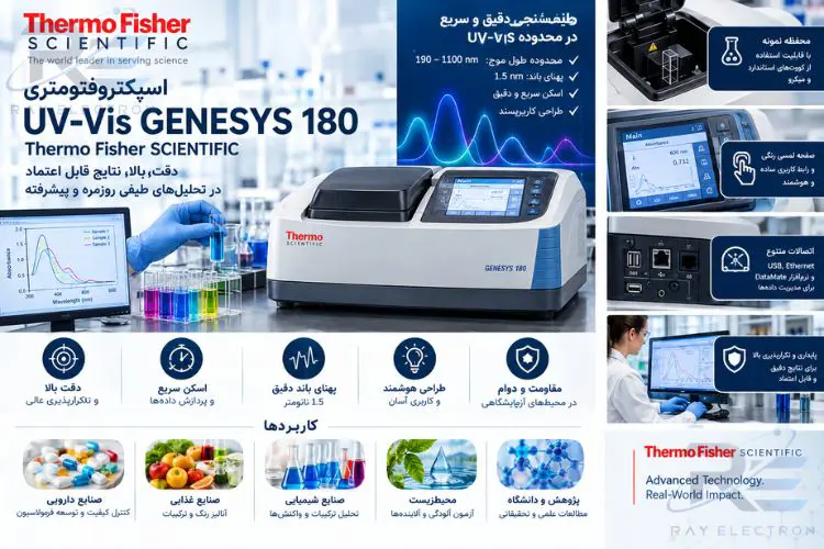 اسپکتروفتومتر UV-Vis 180 | Thermo Fisher GENESYS 180