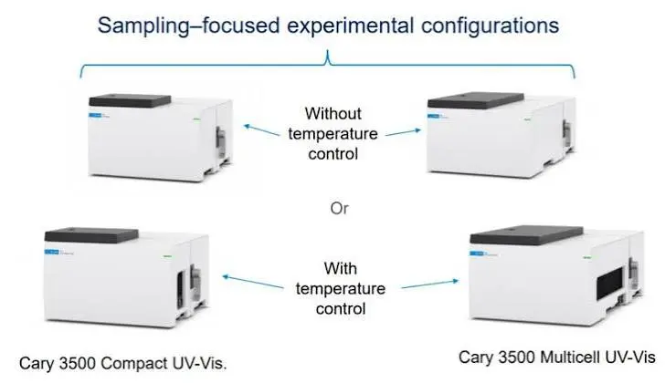 اسپکتروفتومتر UV-Vis Cary 3500 Multicell