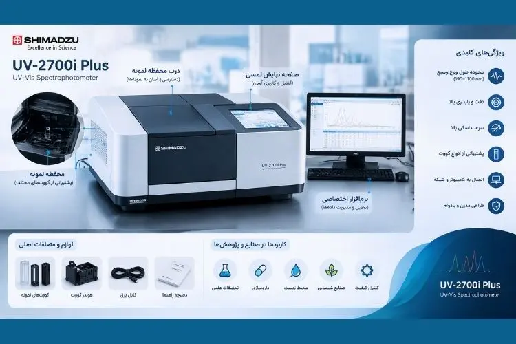 اسپکتروفتومتر UV-Vis UV-2700i Plus