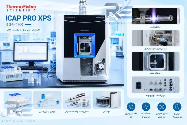 اسپکتروفتومتر ICP-OES iCAP PRO XPS