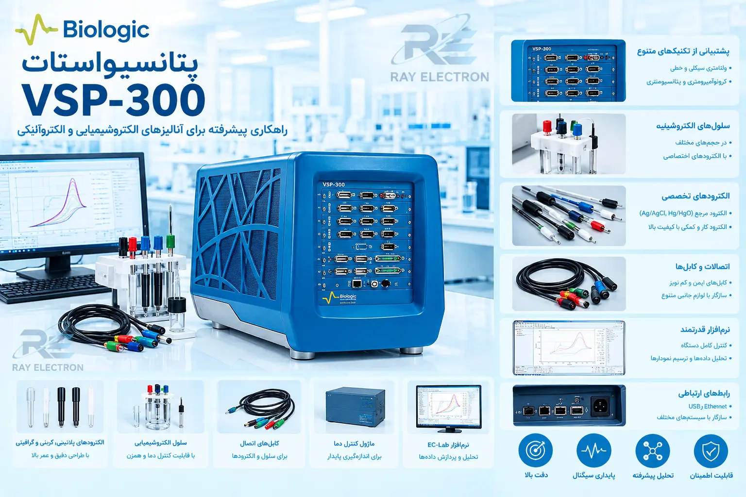 پتانسیواستات VSP-300