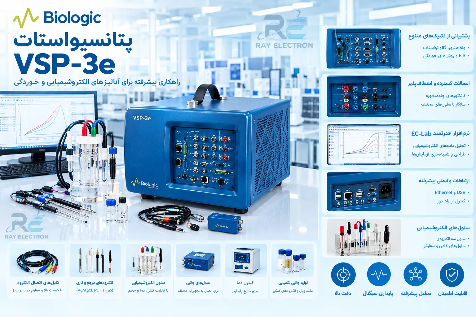 پتانسیواستات VSP-3e