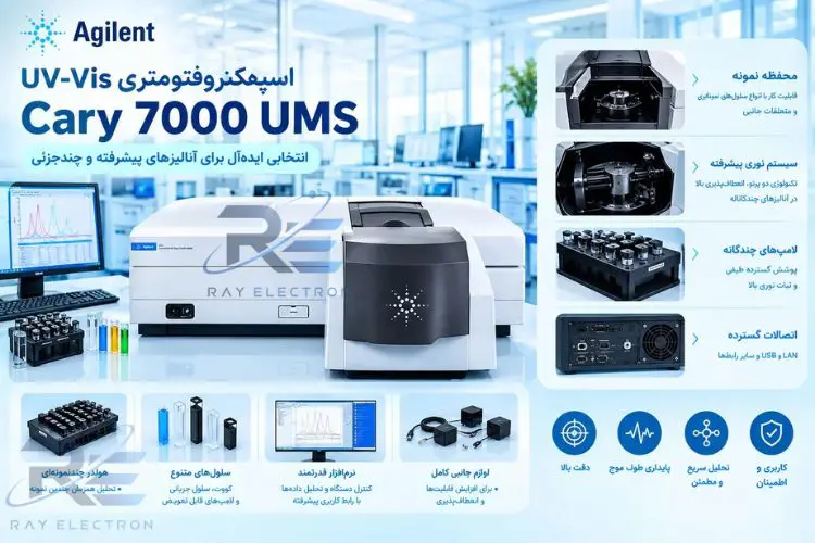 اسپکتروفتومتر UV-Vis Cary 7000 UMS