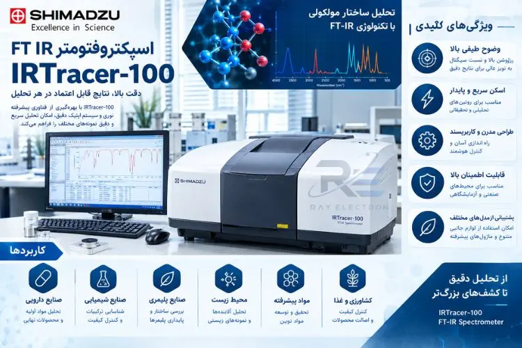 اسپکتروفتومتر FTIR IRTracer-100