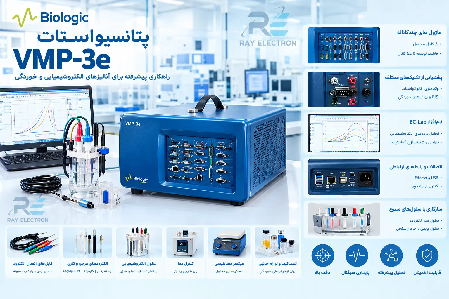 پتانسیواستات VMP-3e
