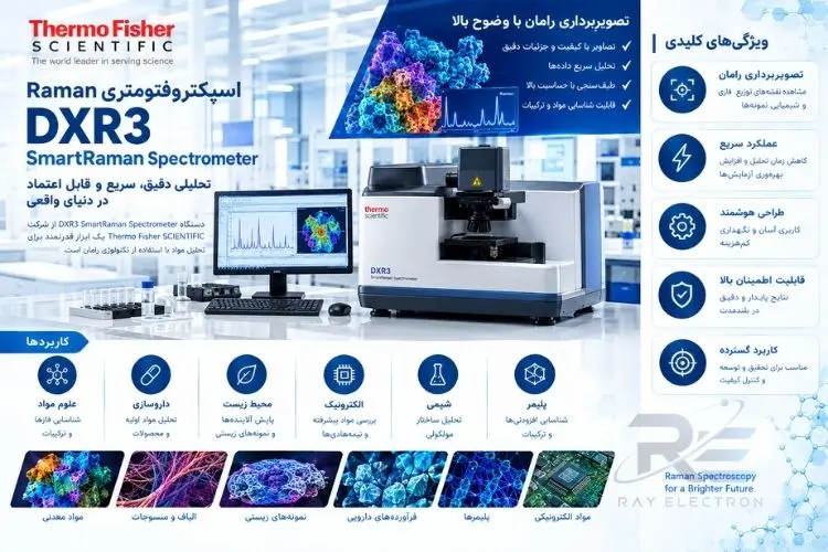 اسپکتروفتومتر رامان DXR3 Smart