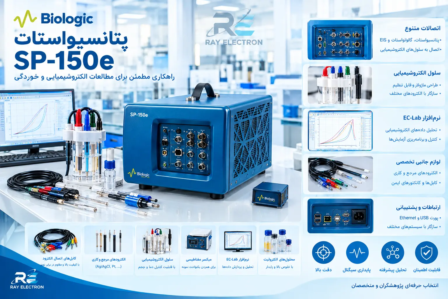 پتانسیواستات SP-150e