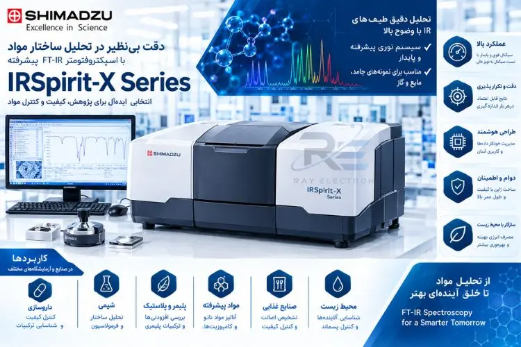 اسپکتروفتومتر FTIR IRSpirit-X
