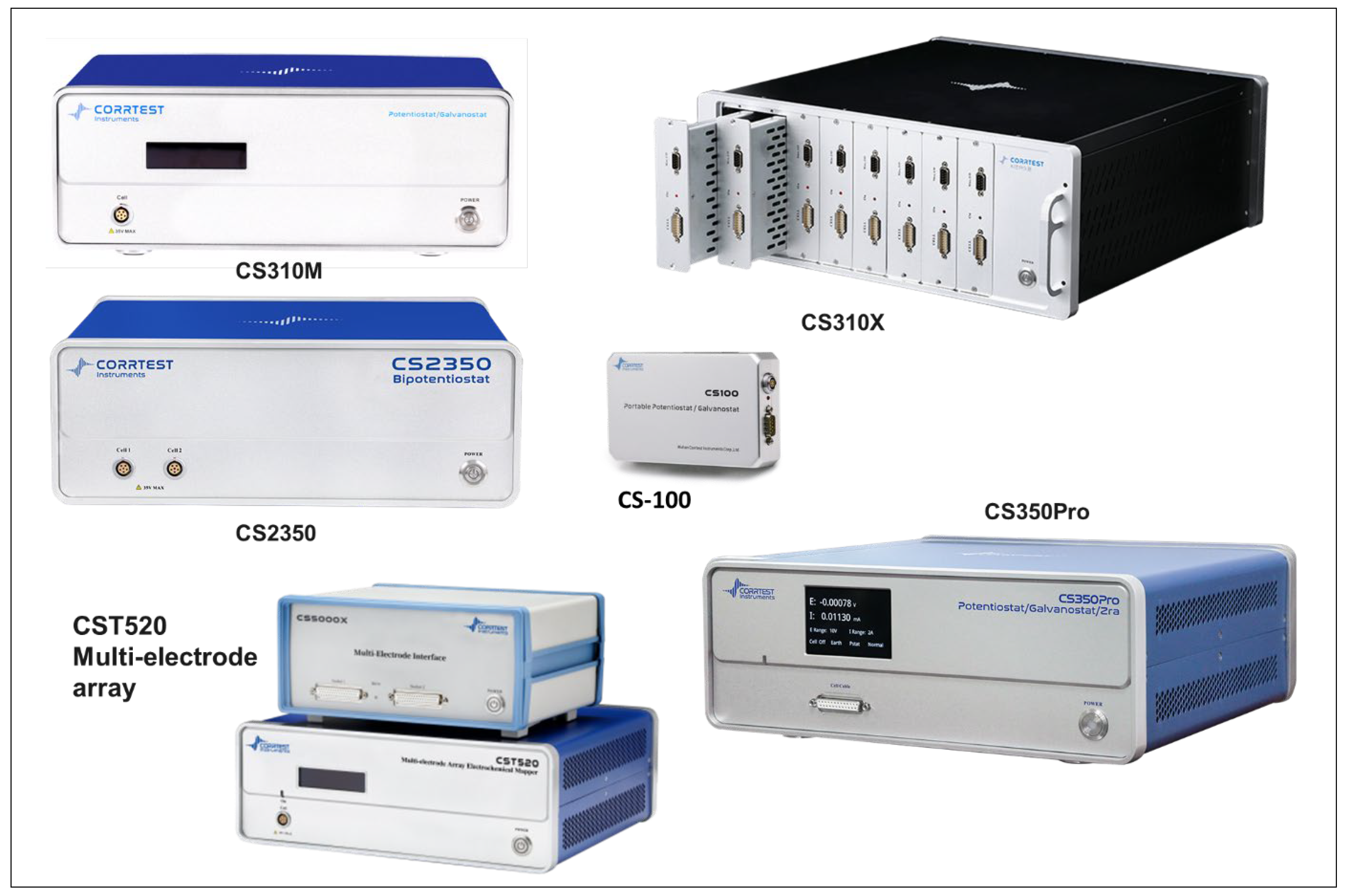 پتانسیواستات CS300M