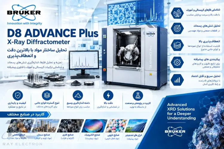 پراش XRD پژوهشی D8 ADVANCE Plus