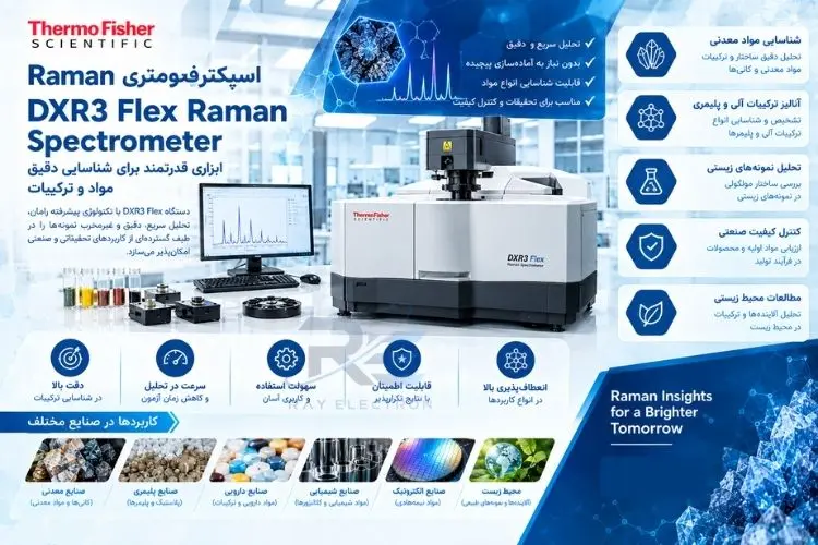 اسپکتروفتومتر رامان DXR3 Flex