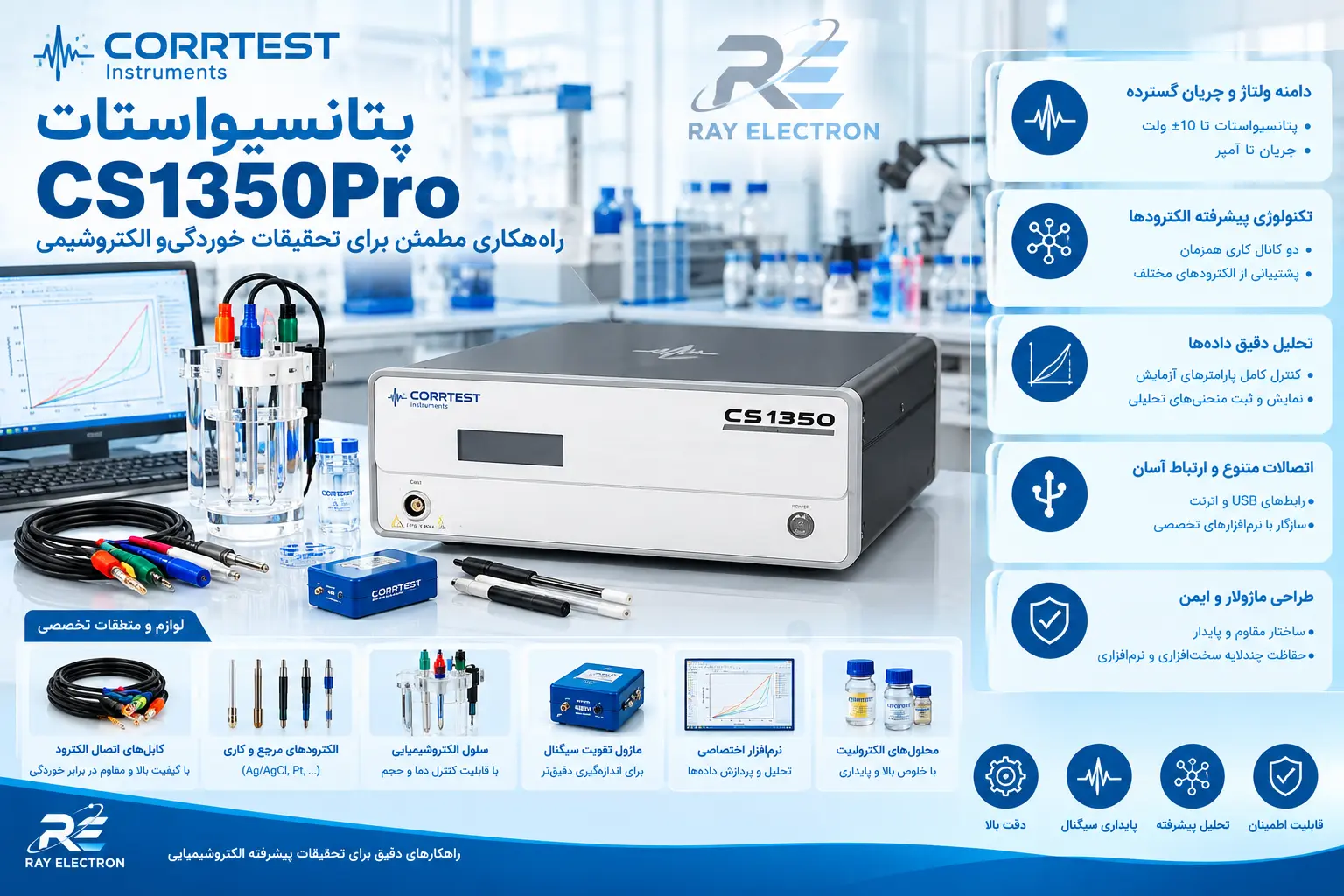 پتانسیواستات CS1350Pro