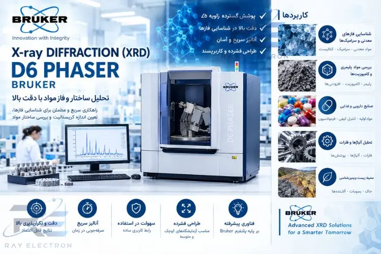 پراش XRD رومیزی D6 PHASER