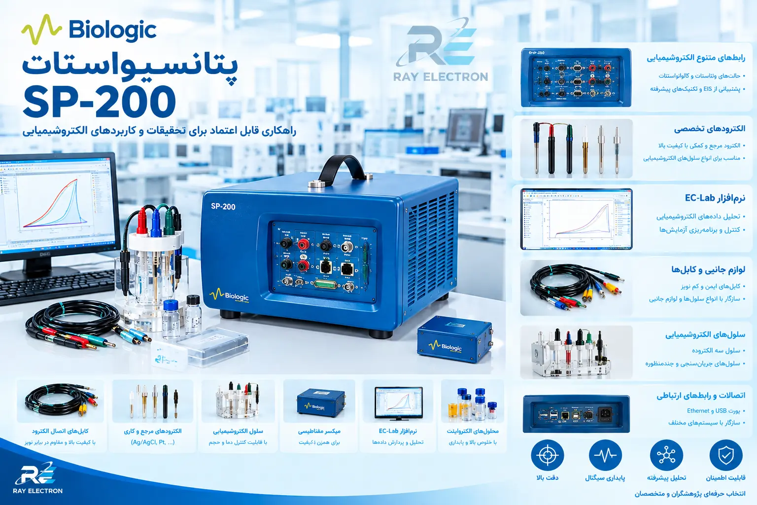 پتانسیواستات SP-200