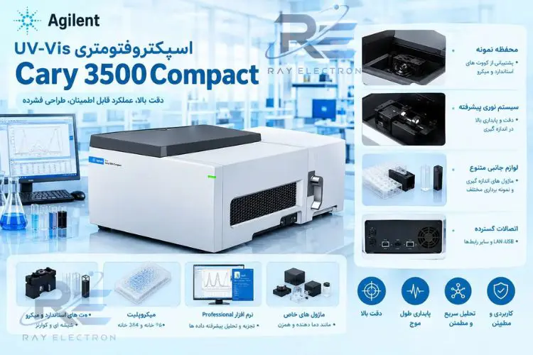 اسپکتروفتومتر UV-Vis Cary 3500 Compact