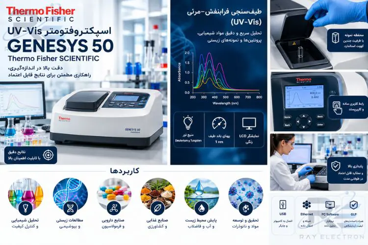 اسپکتروفتومتر UV-Vis GENESYS 50 | Thermo Fisher