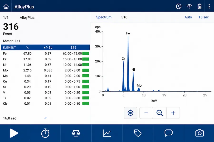 Vanta Handheld XRF Analyzer